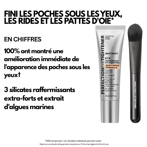 Instant Anti-Ride – Effet Lissant